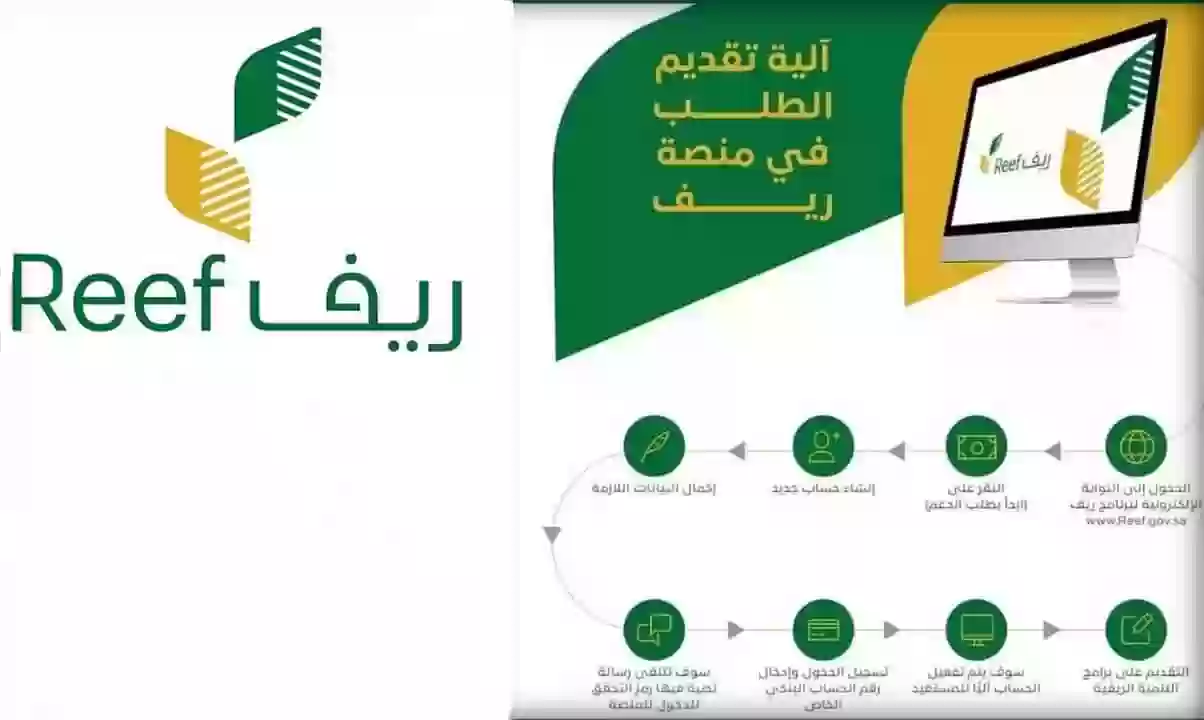  كيفية التسجيل في الدعم الريفي السعودي 